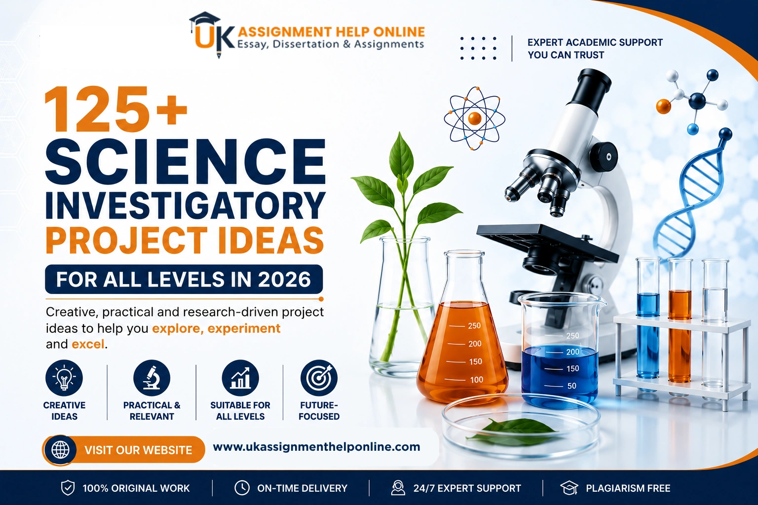 Science Investigatory Project Ideas